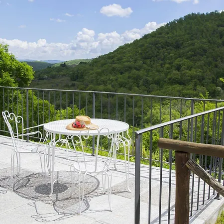 Tenuta Di Ricavo Castellina in Chianti