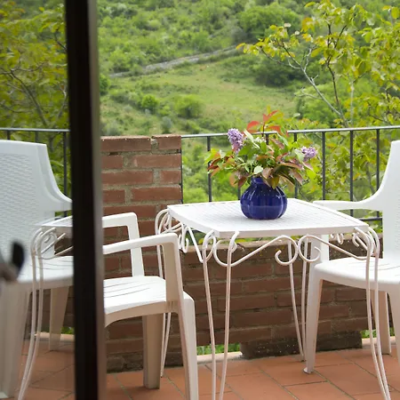 Tenuta Di Ricavo 4* Кастелина ин Шианти