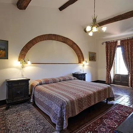 Tenuta Di Ricavo Castellina in Chianti